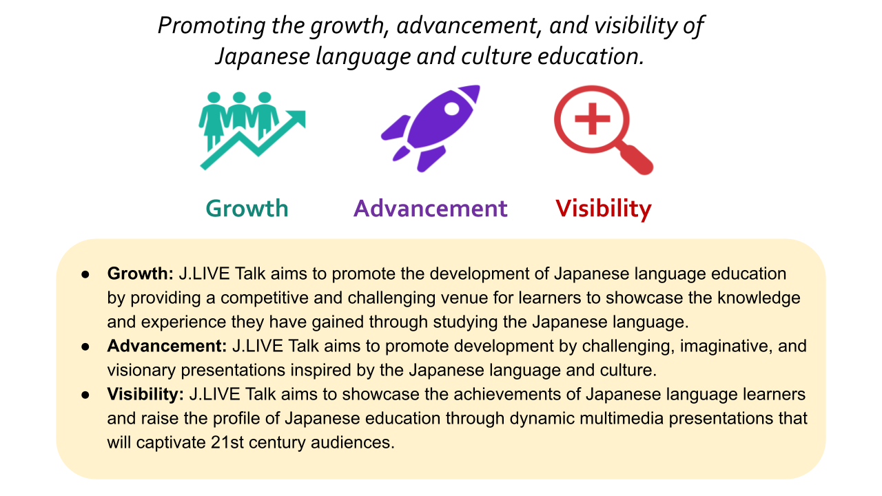Promoting the growth, advancement, and visibility of Japanese language and culture education. Growth Advancement Visibility • Growth: J.LIVE Talk aims to promote the development of Japanese language education by providing a competitive and challenging venue for learners to showcase the knowledge and experience they have gained through studying the Japanese language. • Advancement: J.LIVE Talk aims to promote development by challenging, imaginative, and visionary presentations inspired by the Japanese langua