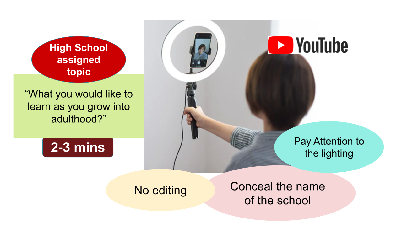 JLIVE HS video submission guidelines