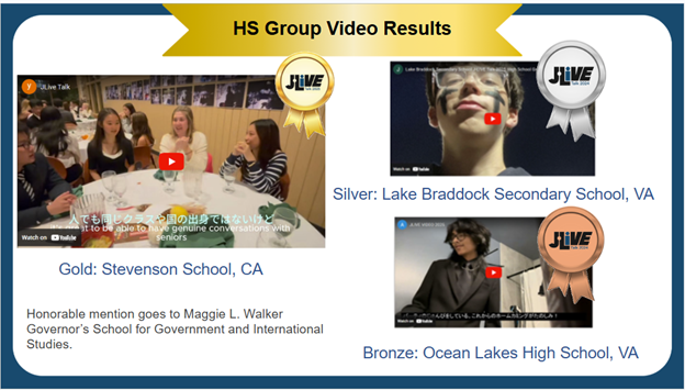 J.LIVE Talk 2025 High School Group Video Division Results