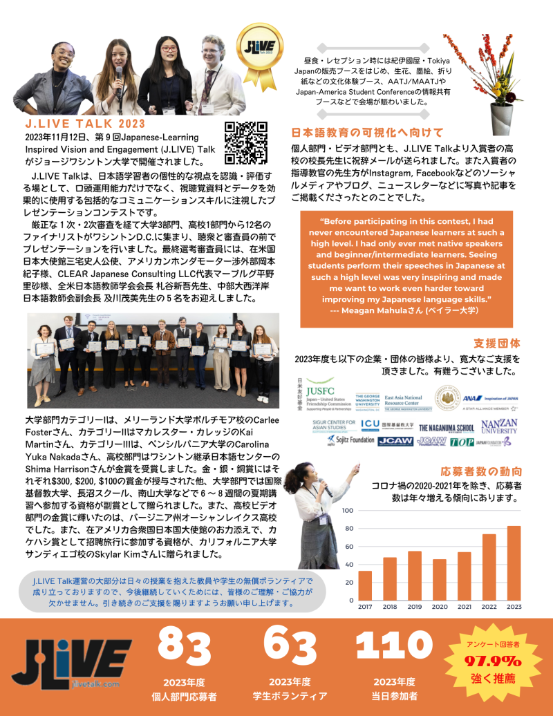 J.LIVE Talk 2023 report in Japanese